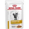 Пресервы Royal Canin URINARY FELINE влажная диета для кошек (0.85 г)