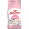 Сухой корм ROYAL CANIN MOTHER & BABYCAT для котят 1-4 мес., берем. и корм. кошек (0.4 кг.)