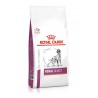 Сухой корм ROYAL CANIN Renal Select, диета при хронической болезни почек (2 кг)