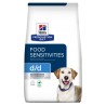 Сухой корм Hill's Prescription Diet d/d для собак при пищевой аллергии, с уткой и рисом 1,5 кг