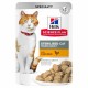 Hill's Young Adult Sterilised Cat™ Chicken (с курицей) Для стерилизованных кошек от 6 мес. до 6 лет 0,085кг 