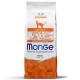 Сухой монопротеиновый корм Monge Cat для стерилизованных котов, с уткой (10 кг)