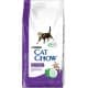 Cat Chow Корм сухой полнорационный для взрослых кошек для контроля образования комков шерсти (1,5 кг.)