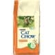 Cat Chow Корм сухой полнорационный для взрослых кошек с курицей и индейкой (15 кг.)