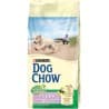 Dog Chow Корм сухой полнорационный для щенков с ягненком (2,5 кг.)