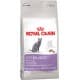 Сухой корм ROYAL CANIN STERILISED для домашних кошек после стерилизации, кастрации, 1-10 лет (0,4 кг.)