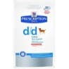 Сухой корм Hill's Prescription Diet d/d Salmon&Rice (с лососем и рисом) Дерматологические проблемы/Пищевая аллергия 12 кг