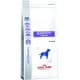 Сухой корм ROYAL CANIN Sensitivity Control Canin - диета при пищевой непереносимости 1,5 кг