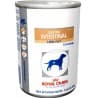 ROYAL CANIN GASTRO INTESTINAL Low Fat Canin - диета для собак с проблемами пищеварения и ограниченным количеством жира 0,41